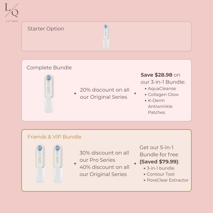 Lutique™ Dermaclear Hydrator Pro